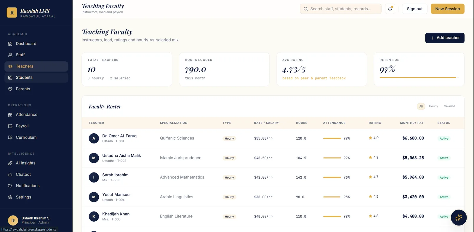 Rawdah school management · actual product interface